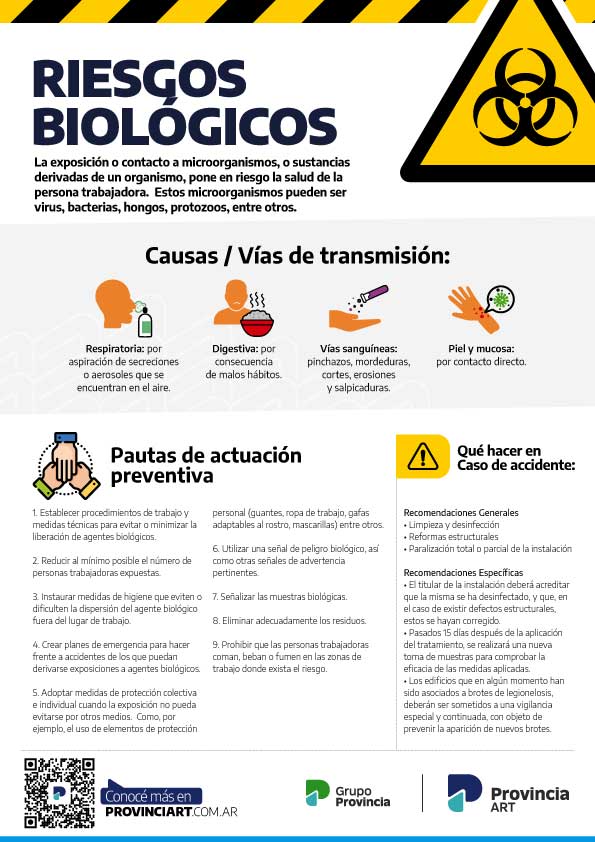 FC_0013_RiesgoBiologico